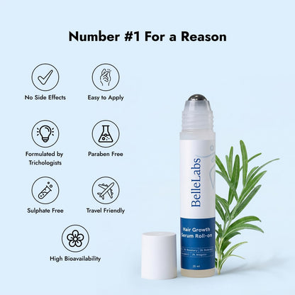 Revolutionary Roll-on Hair Growth Serum